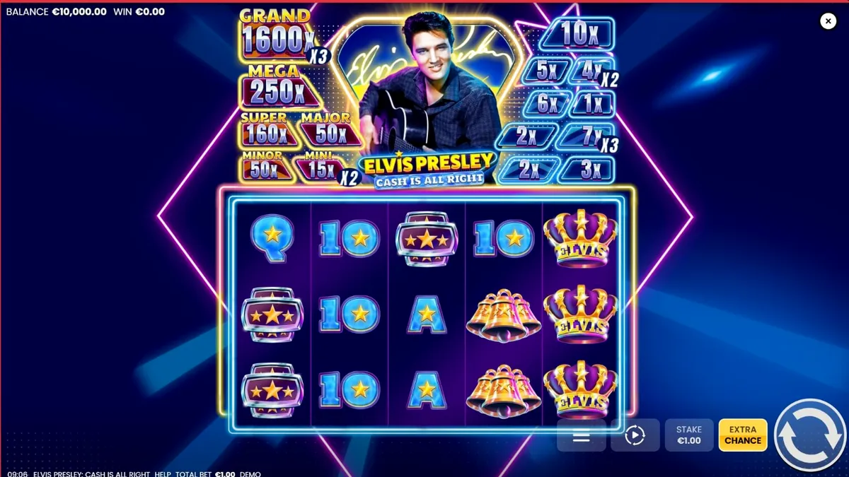 Tampilan visual neon slot Elvis Presley: Cash is All Right dengan simbol ikonik